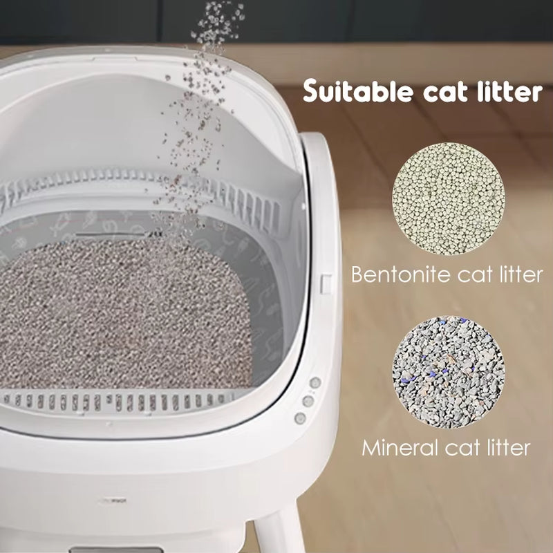 Beginner-Friendly Plastic Automatic Litter Box | App-Free Eco-Friendly Large Capacity Auto Cat Toilet Easy Clean Odor