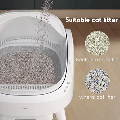 Beginner-Friendly Plastic Automatic Litter Box | App-Free Eco-Friendly Large Capacity Auto Cat Toilet Easy Clean Odor